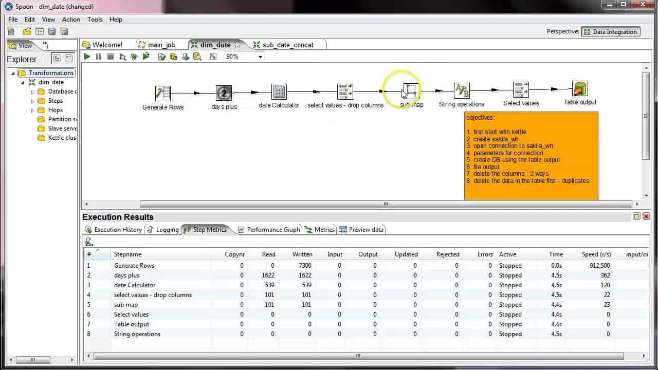 Call Center Call processing